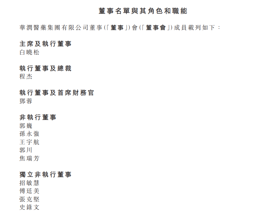 版权声明：本文转自药圈头条